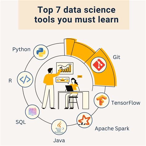 Ijospin: A Versatile Toolkit for Data Scientists .